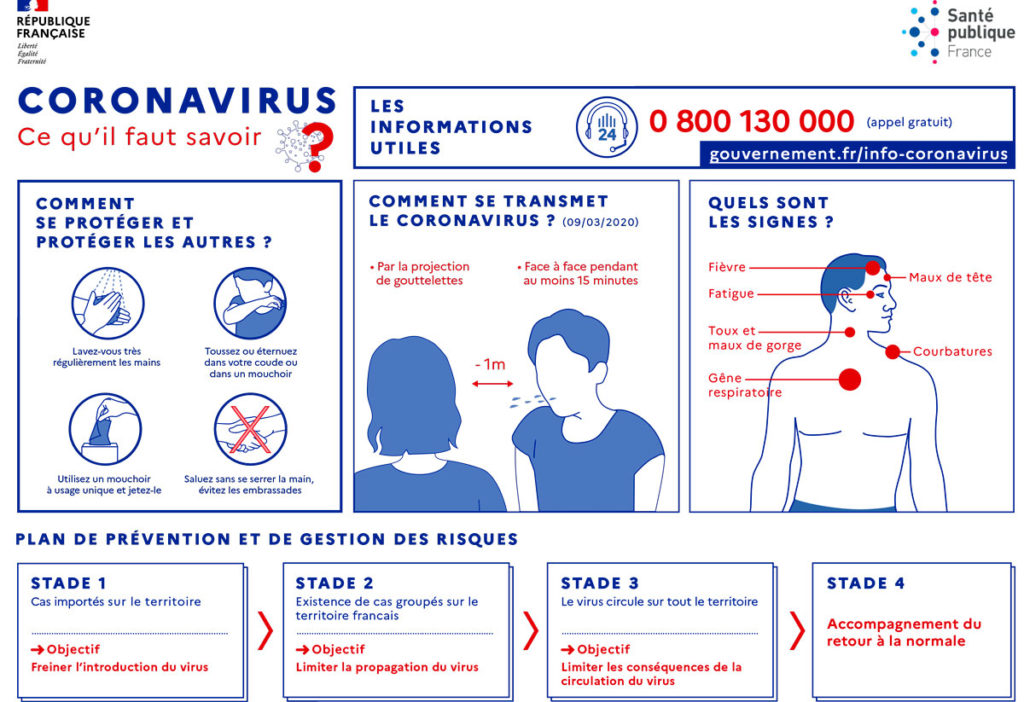 coronavirus_ce_quil_faut_savoir